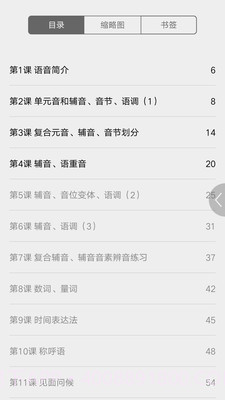 实用印度尼西亚语教程截图4 实用印度尼西亚语教程截图4