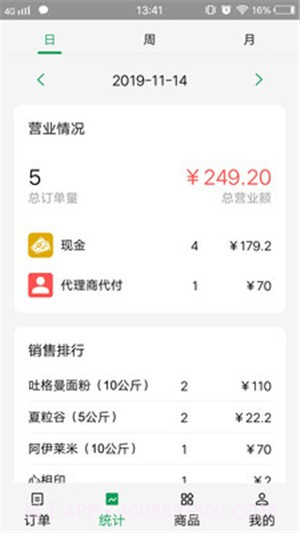 美滋来商家截图4 美滋来商家截图4