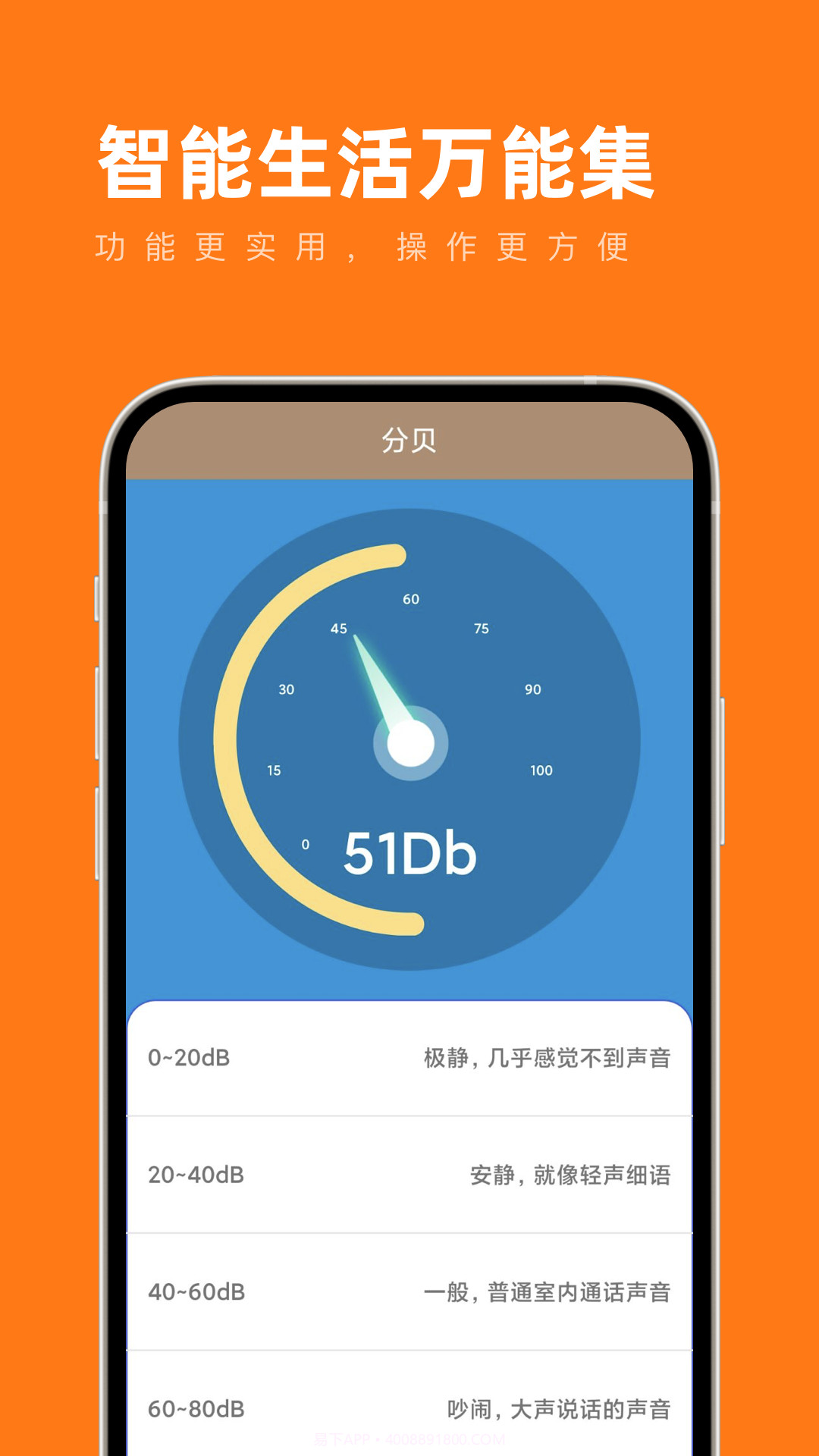 智能生活万能集截图1 智能生活万能集截图1
