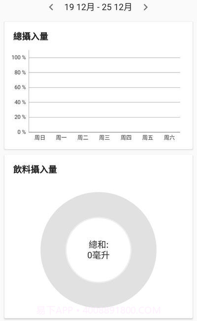 时时饮水截图3 时时饮水截图3